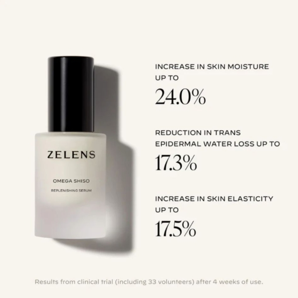 Zelens Omega Shiso Replenishing Serum