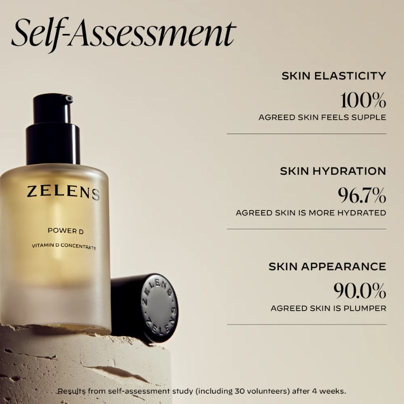 ZELENS、glow recipe、Paula's choice、DrLEVY Power C Collagen