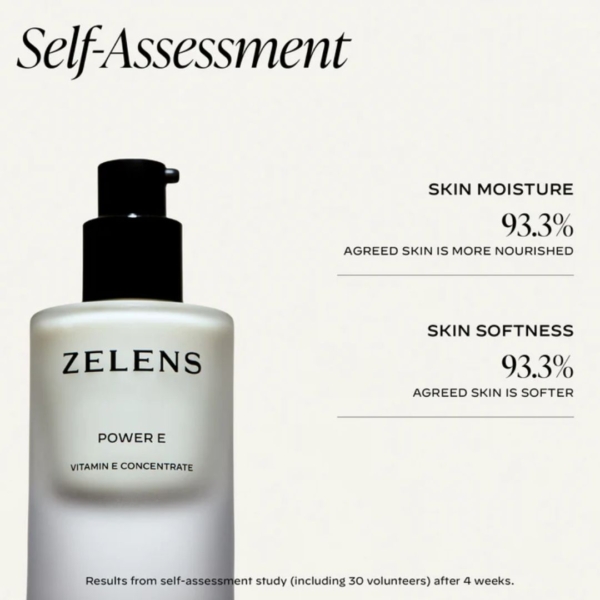 Zelens Power E