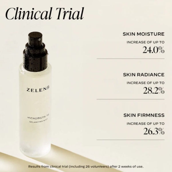 Zelens Microbiota P3 Balancing Mist
