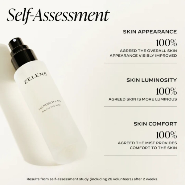Zelens Microbiota P3 Balancing Mist