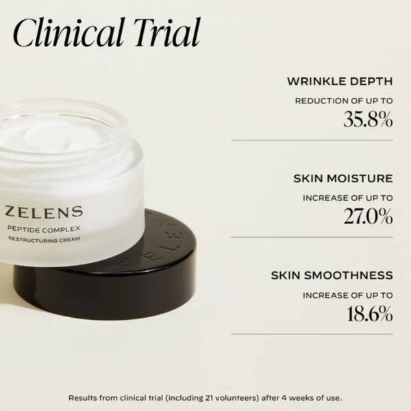 Zelens Peptide Complex Firming Cream