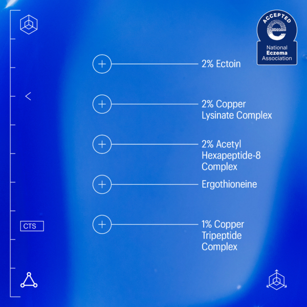 Key ingredients in Allies of Skin Copper Tripeptide And Ectoin Advanced Repair Serum shown with scientific visuals