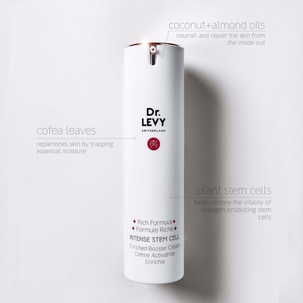 dr levy booster cream