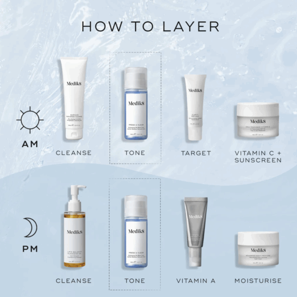 Layering guide showing Medik8 Press & Clear Refill 150ml in a skincare routine for clearer skin
