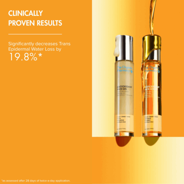 Clinically proven results of The Organic Pharmacy Antioxidant Duo, highlighting skin protection and anti-aging benefits
