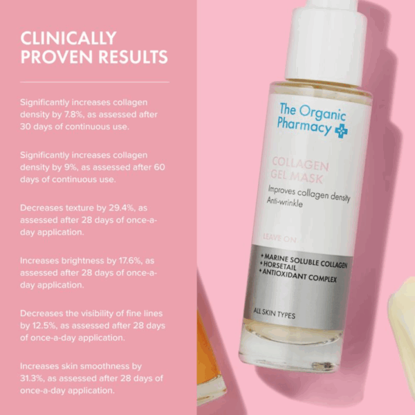 Clinically proven results of The Organic Pharmacy Collagen Gel Mask 50ml highlighted
