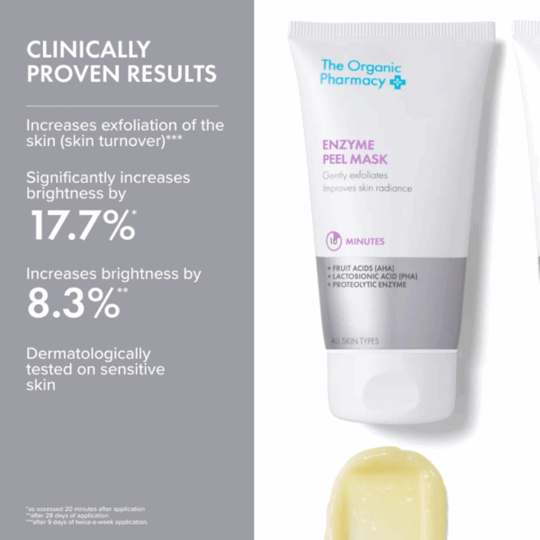 Graphic showcasing clinically proven results of The Organic Pharmacy Enzyme Peel Mask 60ml, highlighting gentle exfoliation and skin renewal benefits