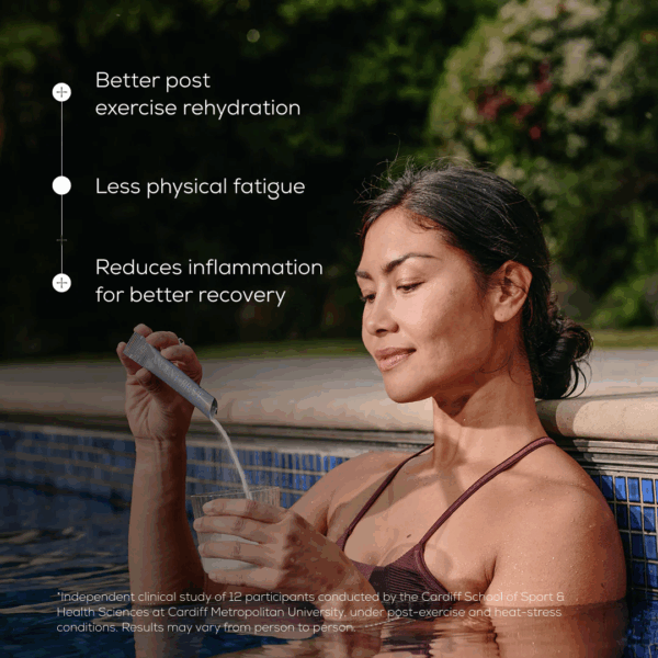 Key benefits of Ancient and Brave True Hydration Sachets x30, including better post-exercise rehydration, reduced physical fatigue, and inflammation reduction