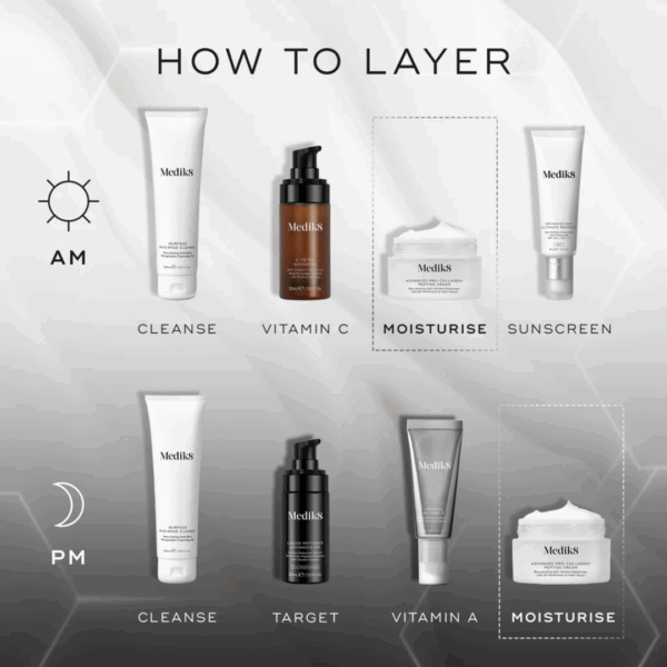 Step-by-step layering guide showing how to apply Medik8 Advanced Pro Collagen Peptide Cream 50ml to boost skin elasticity, hydration, and firmness.