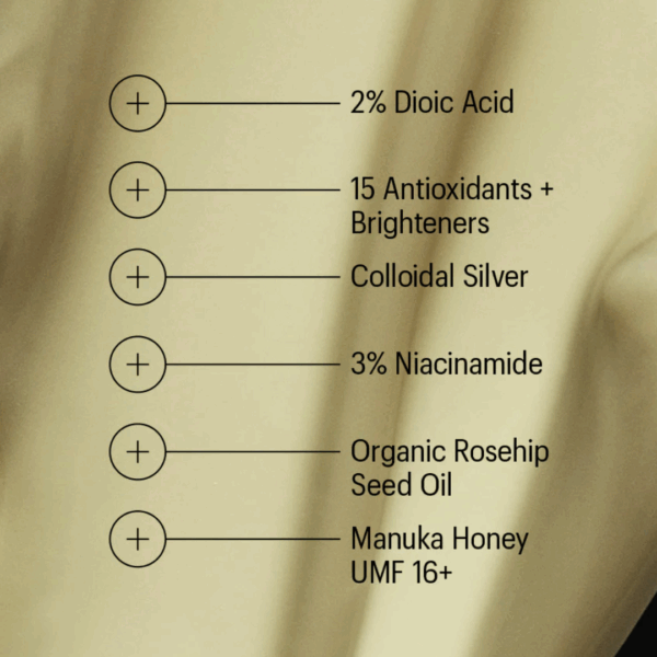 Key ingredients of Allies of Skin Promise Keeper Nightly Blemish Treatment