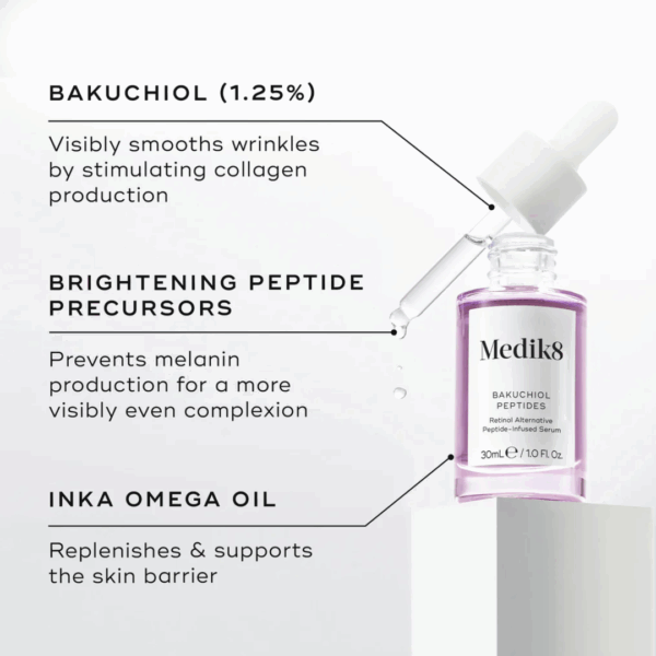 Key benefits of Medik8 Bakuchiol Peptides highlighted, including anti-ageing support, improved skin tone, and retinol alternative for sensitive skin
