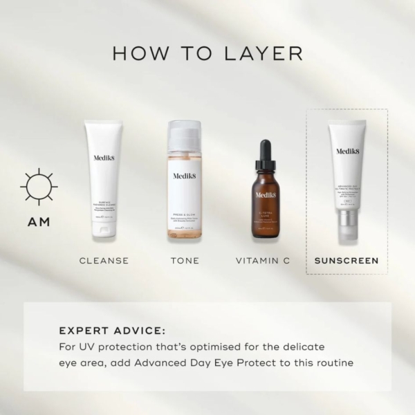 Medik8 Advanced Day Ultimate Protect