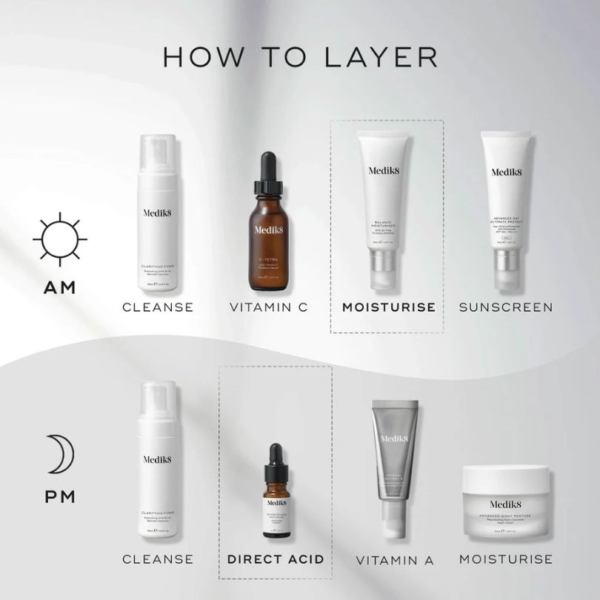 medik8 balance moisturizer & glycolic acid activator ingredients