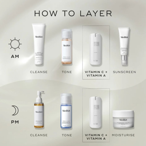 Medik8 r-Retinoate Day & Night