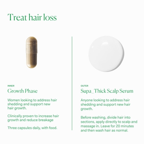 The Nue Co hair loss