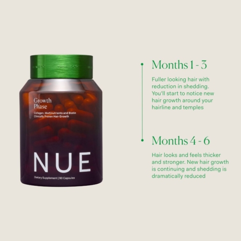 the nue co growth phase capsules