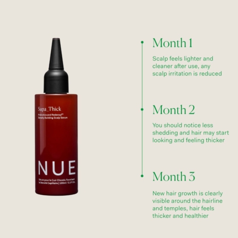 The Nue Co Supa Thick Hair Treatment