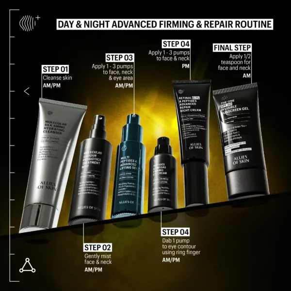 Application steps for Allies Of Skin 0.1% Retinal And Peptides Advanced Repair Night Cream