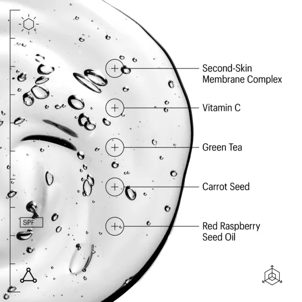 Key ingredients of Allies Of Skin The One SPF 50 Invisible Sunscreen Gel