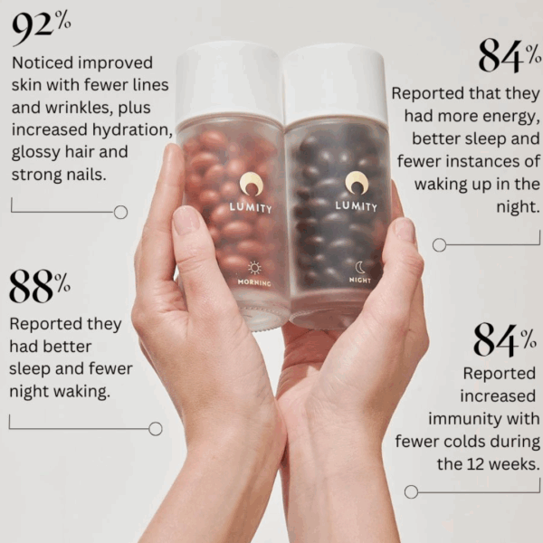 Image of the benefits of Lumity Morning And Night Female Supplement