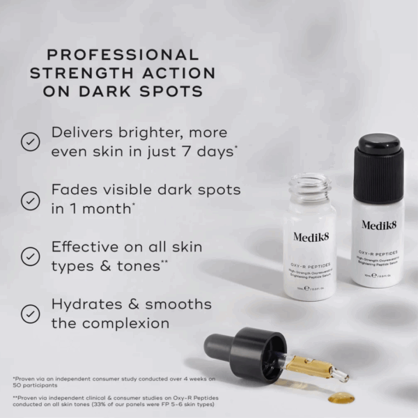 Medik8 OXY-R Peptides benefits including brightening dull skin, fading dark spots, evening skin tone, and targeting hyperpigmentation