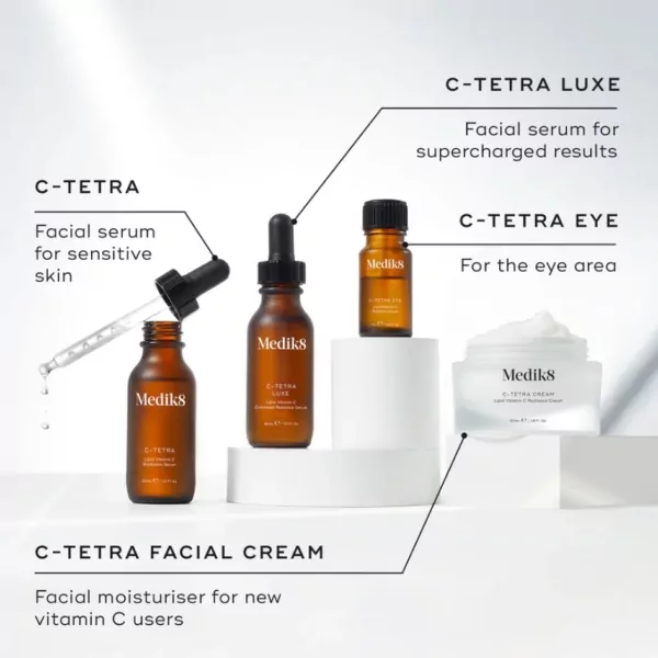 Medik8 C-Tetra Eye Serum