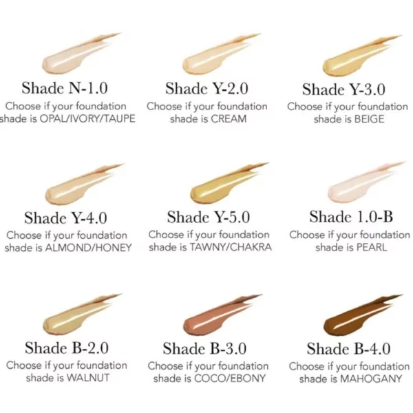 Oxygenetix Concealer colour chart