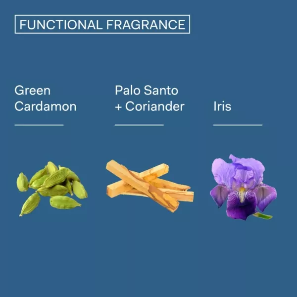 The Nue Co Functional Fragrance