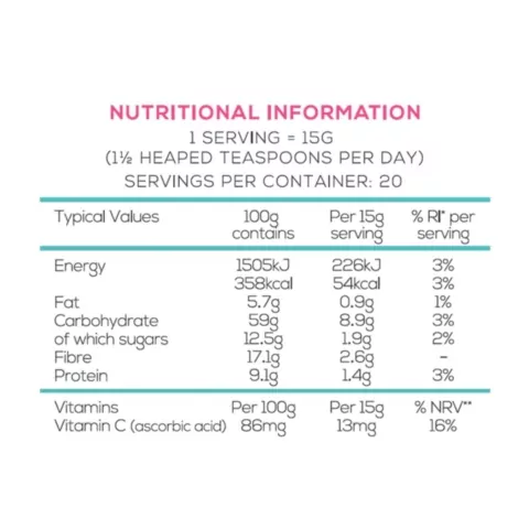 zenii superfoods nutrition facts